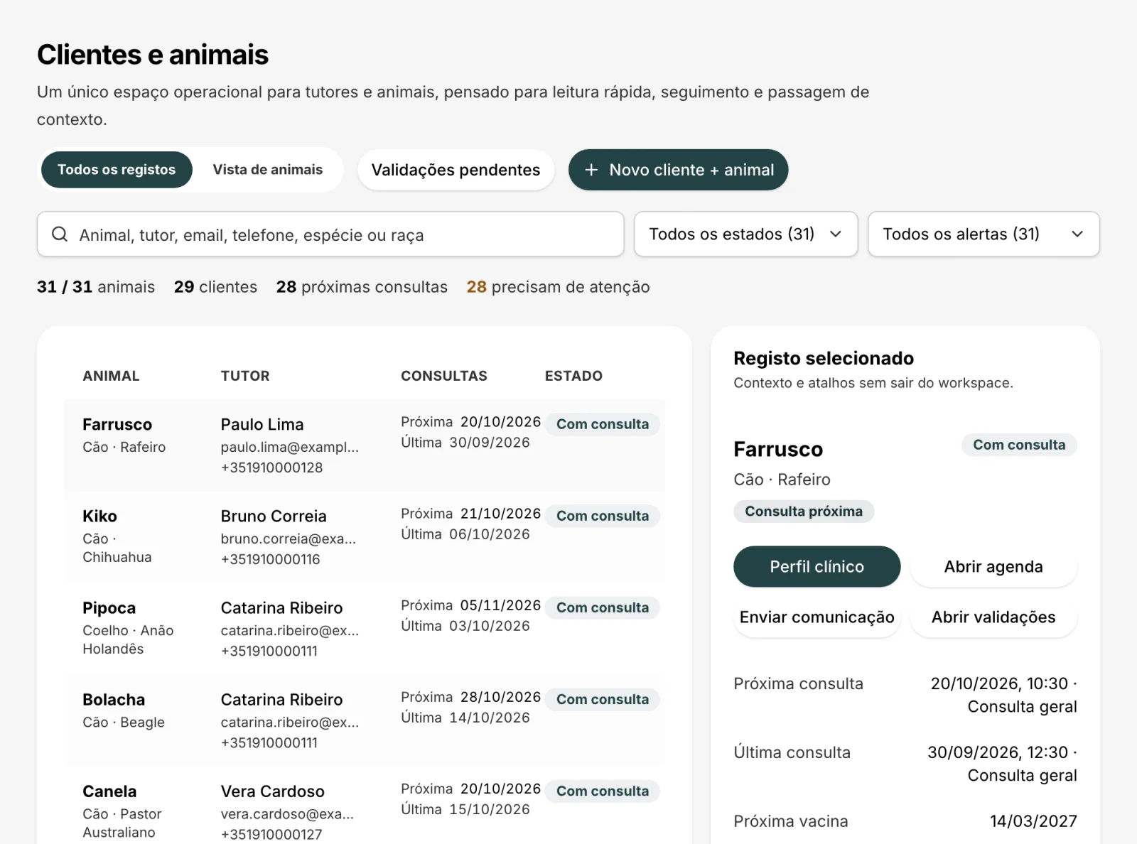 Ficha de tutora com dois animais