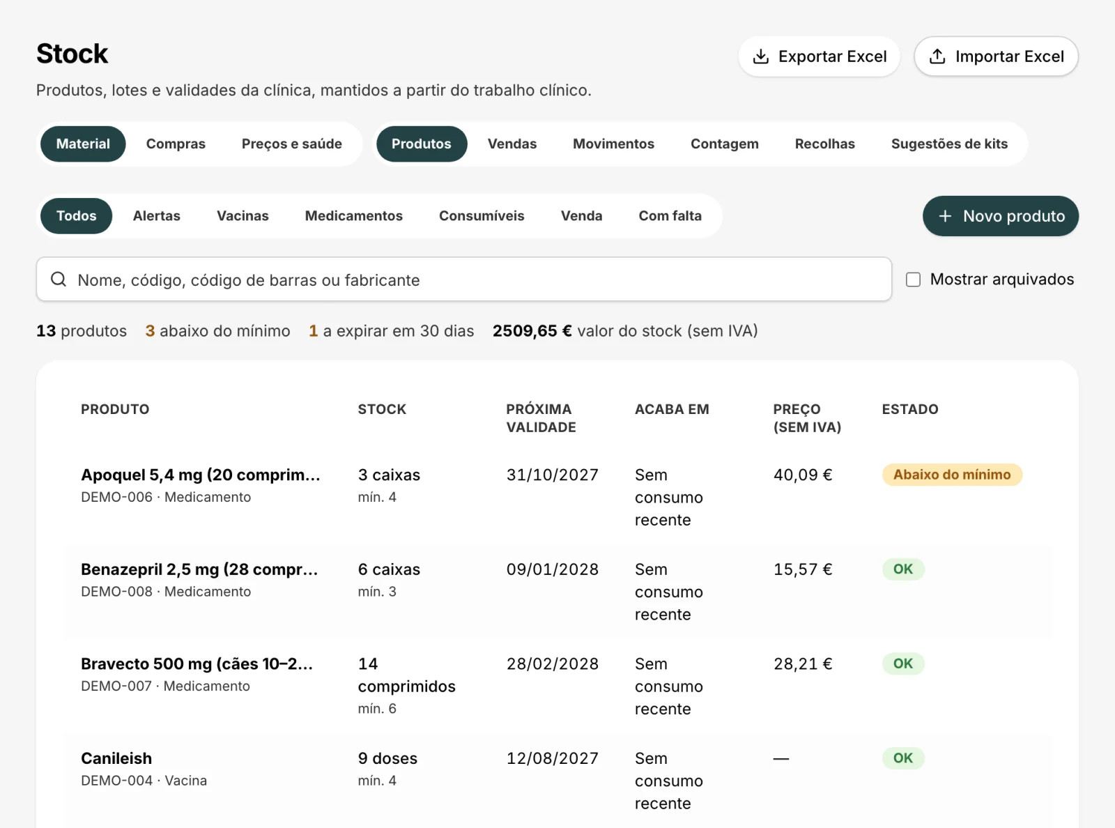 Lista de stock com alertas